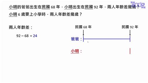 差幾歲|年齡差計算器